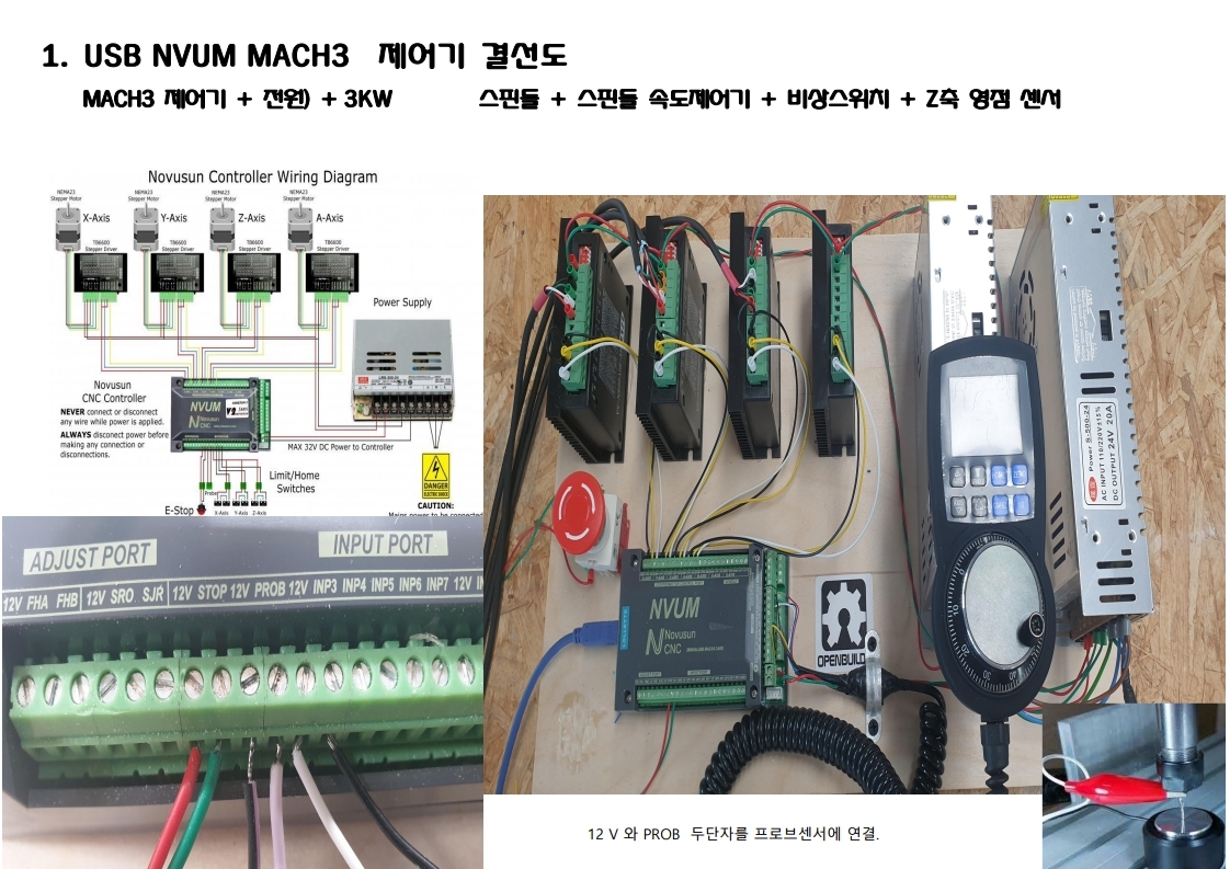 USB  NVUM MACH3 제어기 결선도.pdf_page_1.jpg